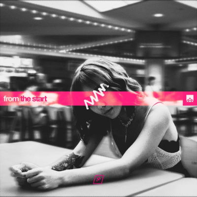 Boxplot & Kintsuku - From The Start
